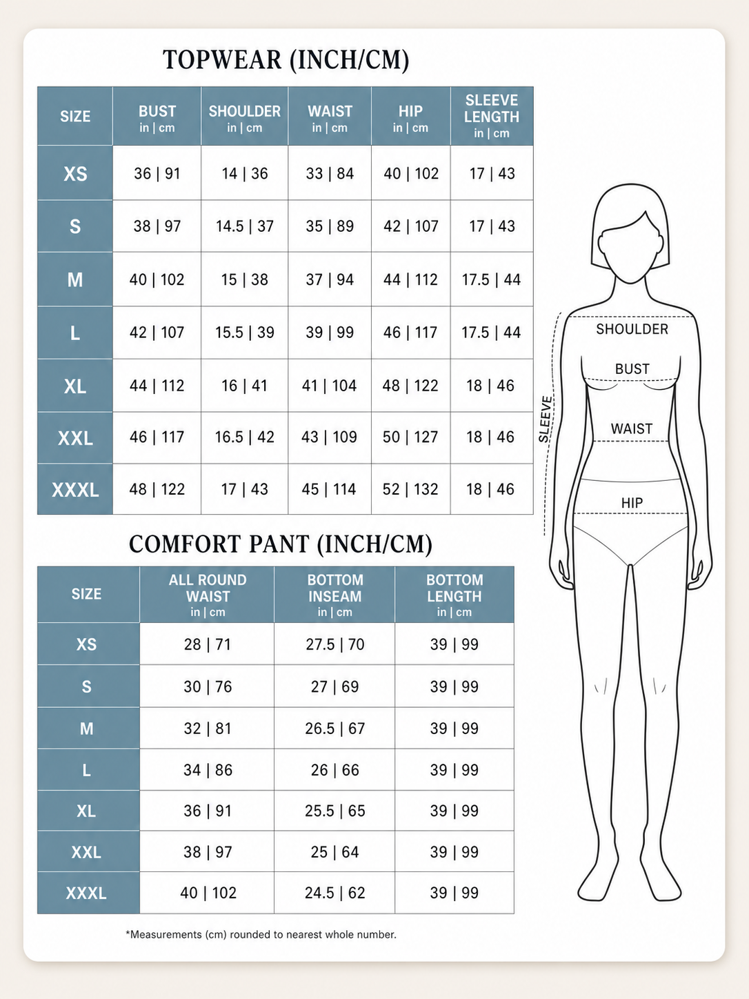 Default cloth size chart